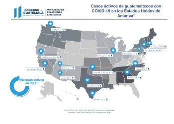 Guatemala supera los 700 casos de coronavirus en el extranjero