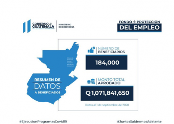 Fondo de Protección del Empleo