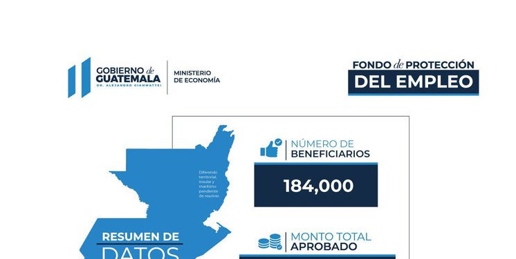 Fondo de Protección del Empleo