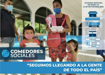 Mides entrega 1,2 millones de raciones en los comedores sociales