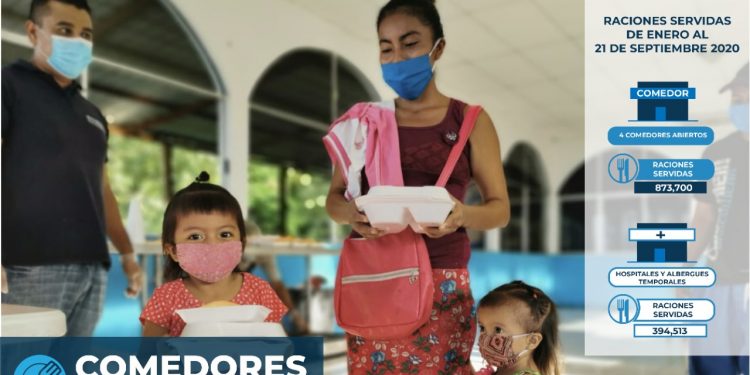 Mides entrega 1,2 millones de raciones en los comedores sociales