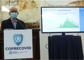 Comisión Presidencial de Atención al COVID-19 (Coprecovid)