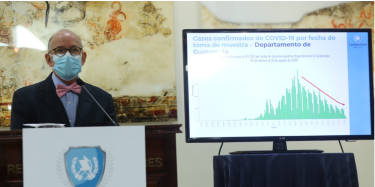 Comisión Presidencial de Atención al COVID-19 (Coprecovid)