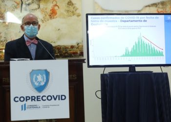 Guatemala realizará ensayos para reactivar los gimnasios