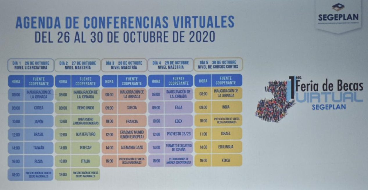 Feria virtual de becas 2020