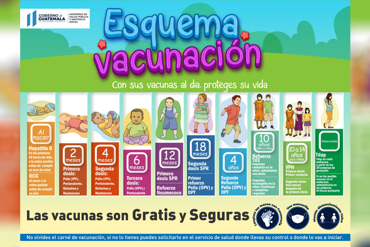 Vacunación de niños alcanza un 70 por ciento en Guatemala