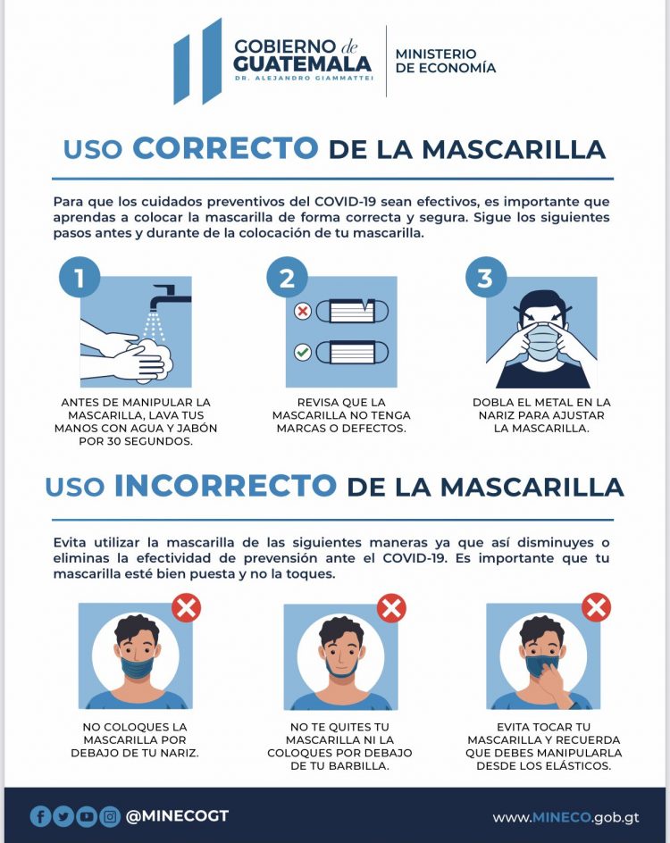 Guatemala es el departamento con mejor uso correcto de la mascarilla ...