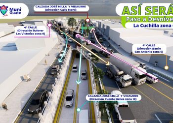 El Paso a Desnivel La Cuchilla