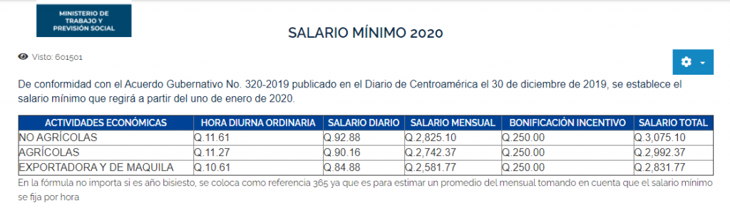 Tasa salario mínimo 2020, segun Ministerio de Trabajo y Previsión Social