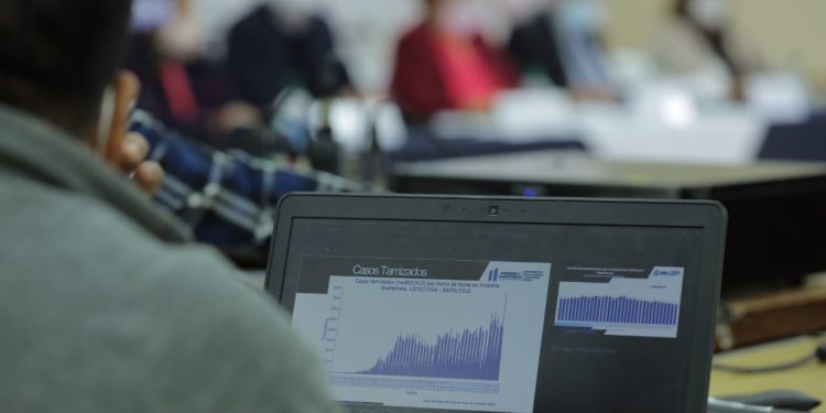 Tamizaje casos COVID-19