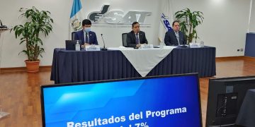 Estructura de elusión fiscal y simulación de pago de impuestos facturó 575 millones de quetzales