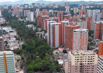 Índice económico de Guatemala