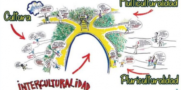 Impulsan la cultura de los pueblos indígenas en conversatorio con estudiantes