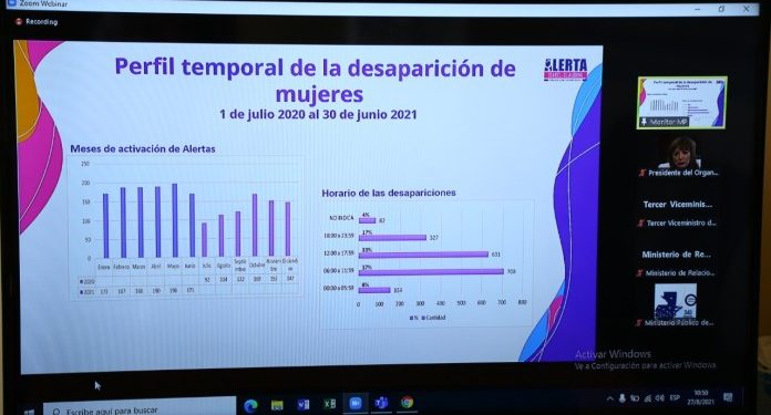 Destacan labor de la PNC en respuesta a la alerta Isabel-Claudina