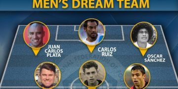 IFFHS: Once de Guatemala