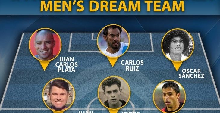 IFFHS: Once de Guatemala