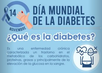 Día Mundial de la Diabetes