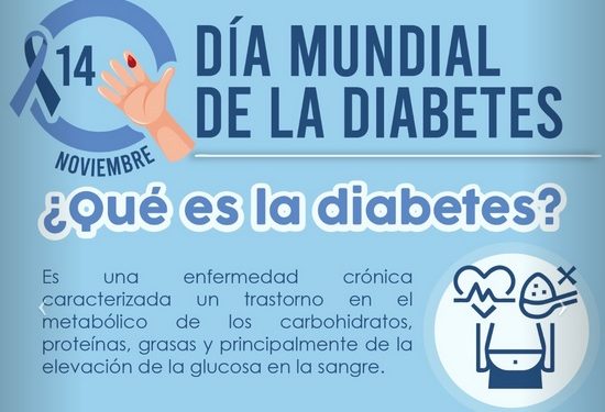 Día Mundial de la Diabetes