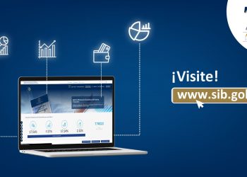 Más de 5 mil transacciones sospechosas se reportan este año