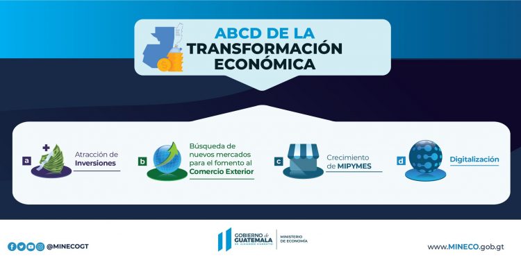 Estrategia ABCD permitió el impulso de la reactivación económica del país