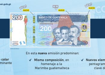 Conozca nuevo diseño del billete de 200 quetzales que estará en circulación