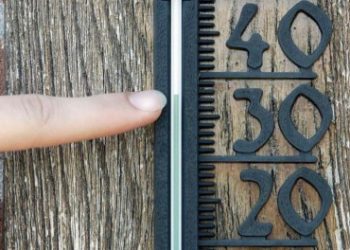 Pérdidas provocadas por fenómenos climáticos extremos desde 1980