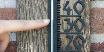 Pérdidas provocadas por fenómenos climáticos extremos desde 1980