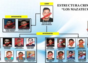 PNC desarticula estructura criminal “los mazatecos”