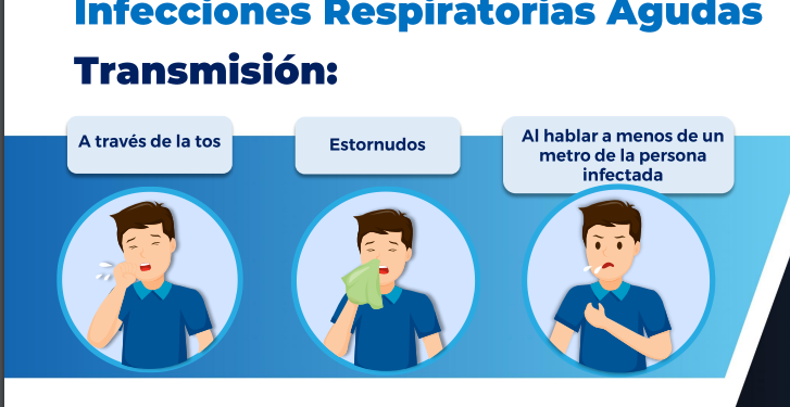 Infecciones respiratorias agudas