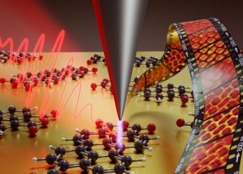 Logran primera observación directa del movimiento de electrones en acción