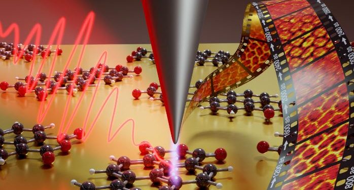 Logran primera observación directa del movimiento de electrones en acción