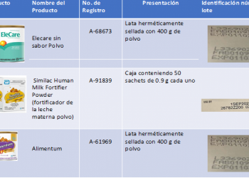 Salud emite alerta sanitaria preventiva por posible contaminación en productos Abbott
