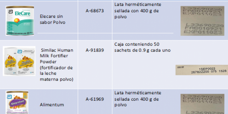 Salud emite alerta sanitaria preventiva por posible contaminación en productos Abbott