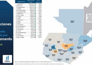 Lanzan Mapa Departamental de Exportaciones