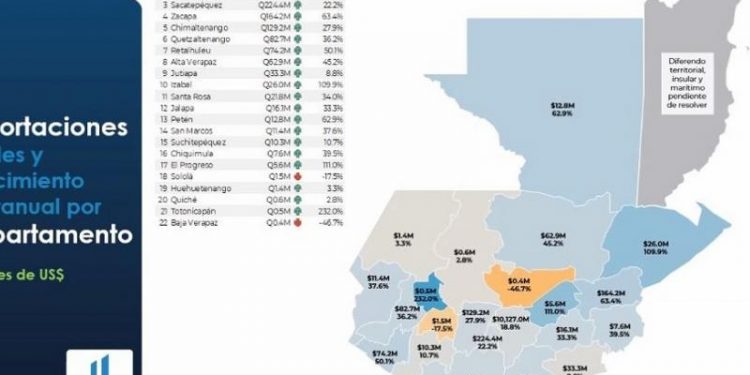 Lanzan Mapa Departamental de Exportaciones