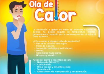 Salud emite recomendaciones para evitar la insolación