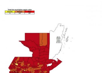 Tablero de Alertas Sanitarias COVID-19.