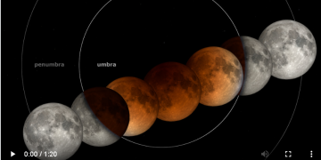 Primer eclipse lunar del 2022