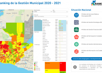 Segeplan presenta Ranking de gestión municipal 2020-2021