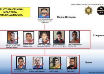 Desarticulan dos estructuras dedicadas a las extorsiones y narcomenudeo