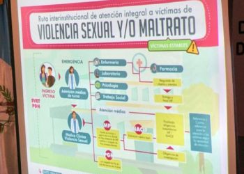 Totonicapán: Fortalecen capacidades para atender a víctimas de violencia sexual