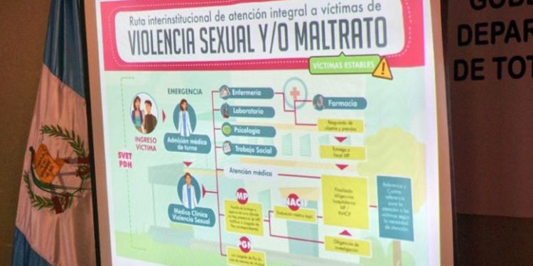 Totonicapán: Fortalecen capacidades para atender a víctimas de violencia sexual