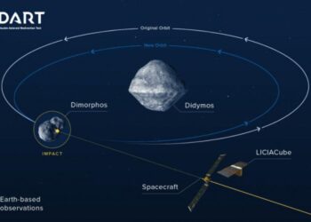 NASA transmite en vivo misión para desviar un asteroide
