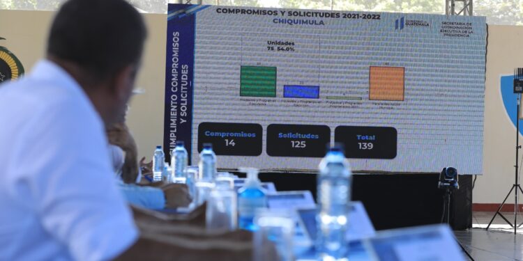 Avanza ejecución de obras de desarrollo en Chiquimula