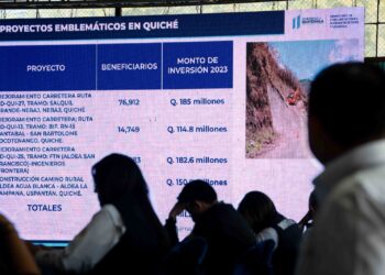 Quiché recibirá 3 mil 346 millones de quetzales para proyectos