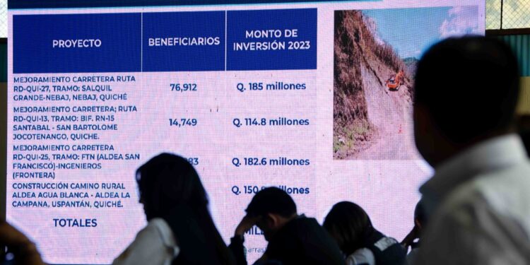 Quiché recibirá 3 mil 346 millones de quetzales para proyectos