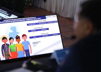 Quetzaltecos se beneficiarán con más de 500 proyectos de desarrollo