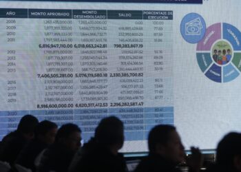 Suman 756 proyectos ejecutados en San Marcos