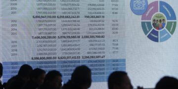 Suman 756 proyectos ejecutados en San Marcos