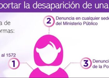 Reportan 237 mujeres localizadas a través del sistema Isabel-Claudina